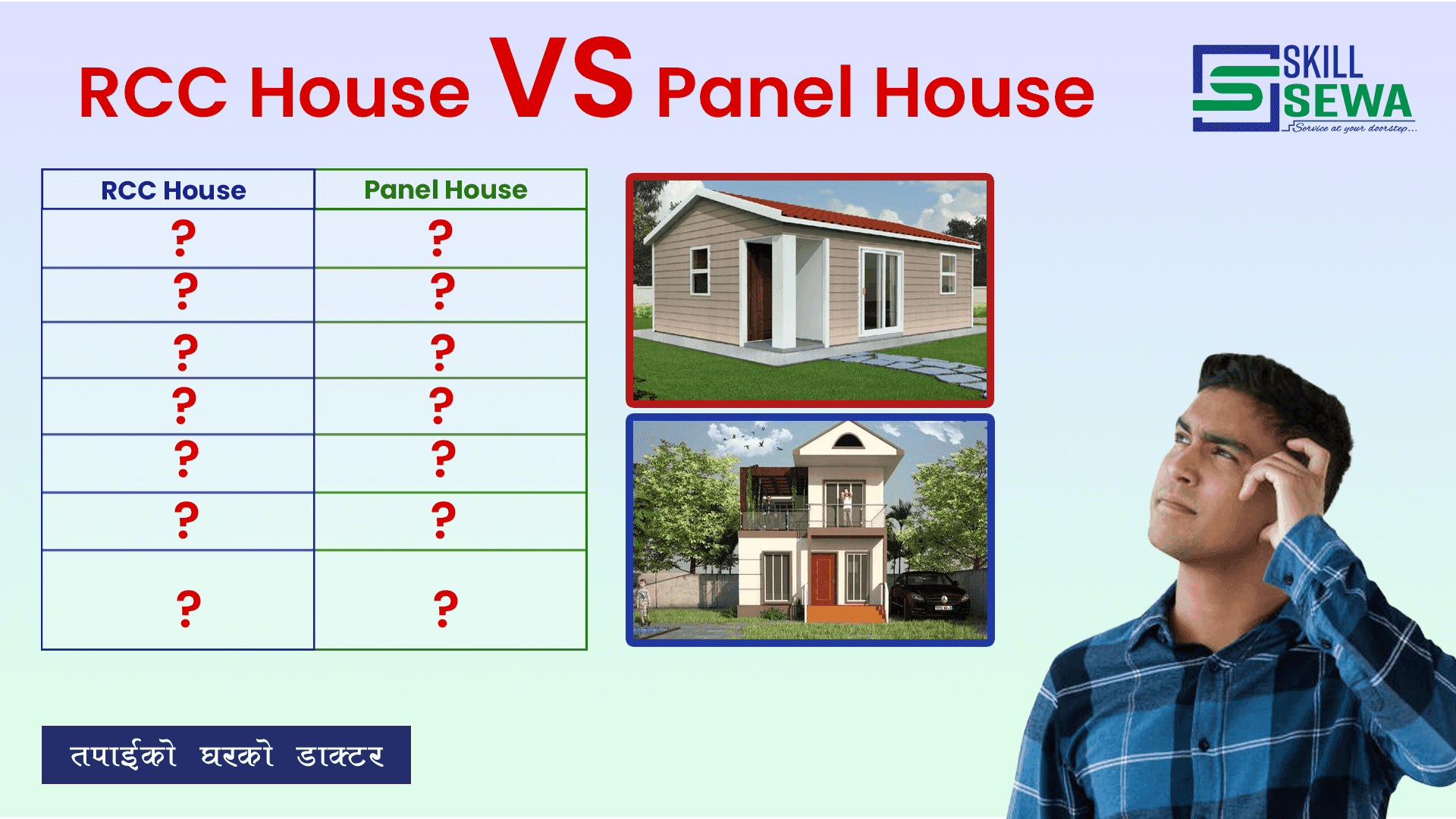 comparison-between-rcc-panel-house